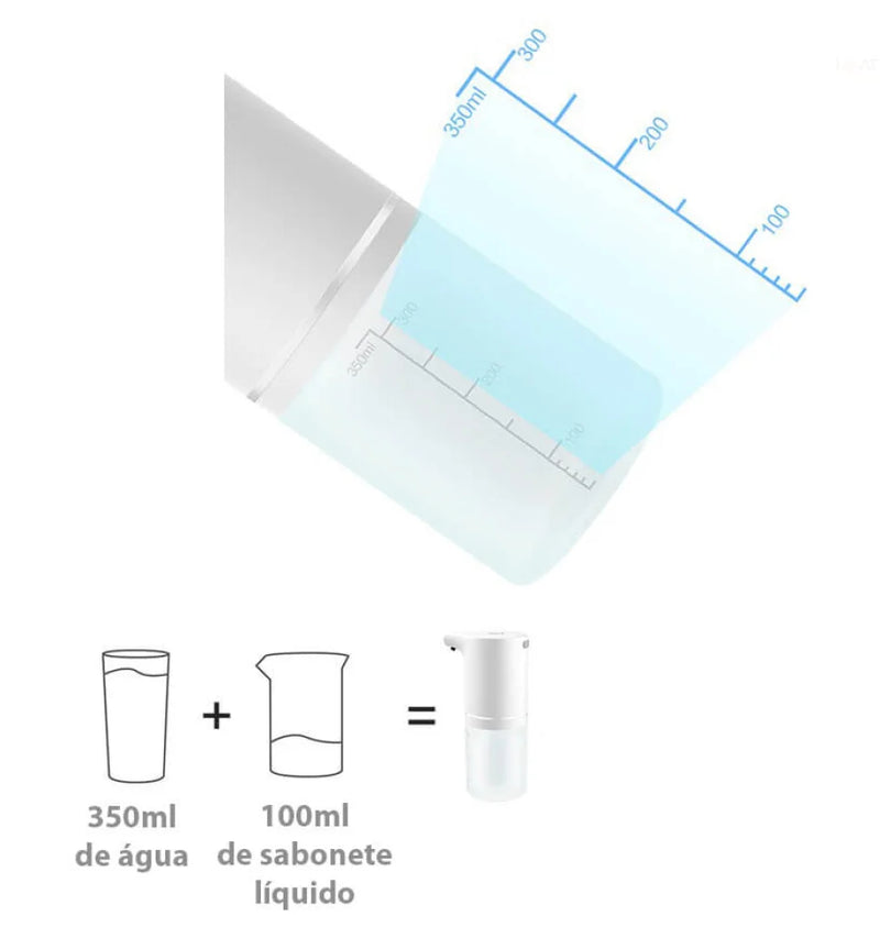 Dispenser Automático de Sabonete Líquido